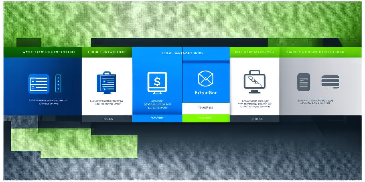 What is a shared hosting account